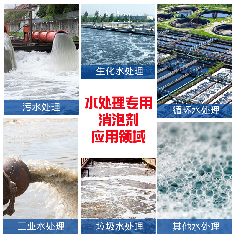 (圖:水處理消泡劑運(yùn)用領(lǐng)域)