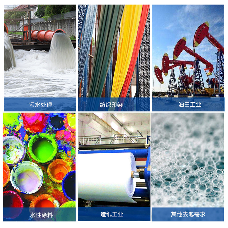 (圖:有機硅消泡劑運用)